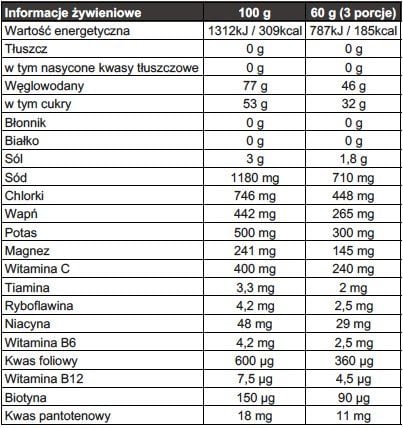 2x HYDRAFIT IZOTONIK NAMEDSPORT 400g 20 PORCJI POMARAŃCZA Z BIDONEM zestaw na Arena.pl