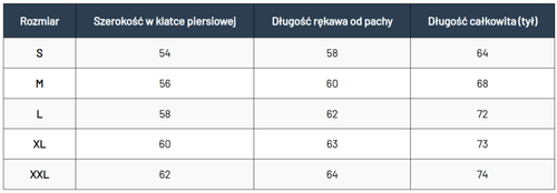Kurtka polarowa męska MILO ABENE M na Arena.pl