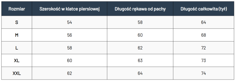 Kurtka polarowa męska MILO ABENE M zdjęcie 4