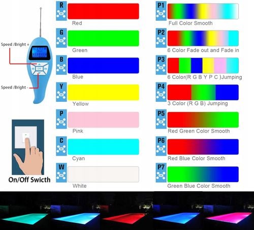Lampa basenowa LED LyLmLe PAR56 R-PL02-CD20W 12V  RGB 20W 2 sztuki na Arena.pl