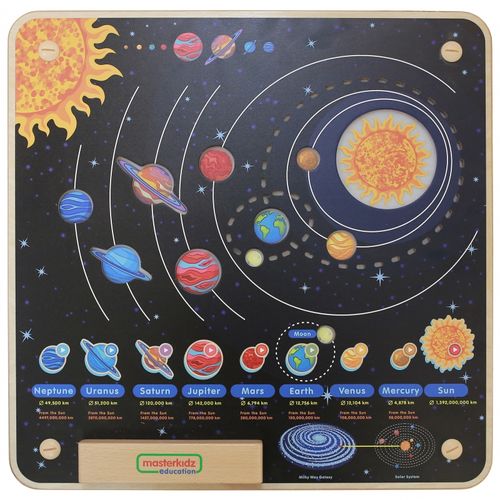 MASTERKIDZ Tablica Edukacyjna Układ Słoneczny na Arena.pl