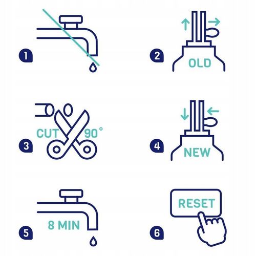 2x Filtr do lodówki Samsung zewnętrzny na wężyk zamiennik DA29-10105J na Arena.pl
