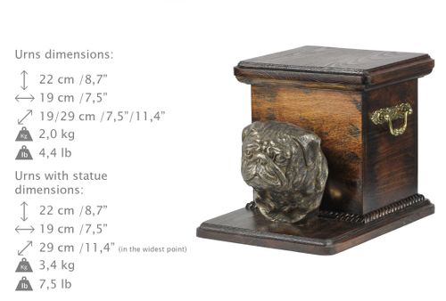 Mops - urna - 4158 na Arena.pl