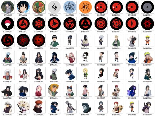 Przypinka Naruto DO WYBORU na Arena.pl