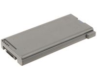 CoreParts Laptop Battery for Panasonic