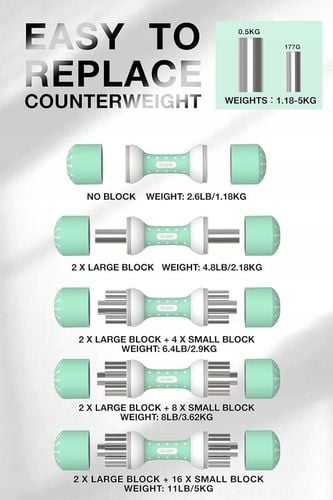 HANTLE REGULOWANE 2 X 5 KG GRUPER ZESTAW STAL ANTYPOŚLIZGOWE SOLIDNE 10 KG na Arena.pl