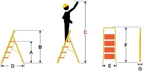 Drabina domowa lekka składana stalowa drabinka schodki 3 stopnie HIGHER BI na Arena.pl