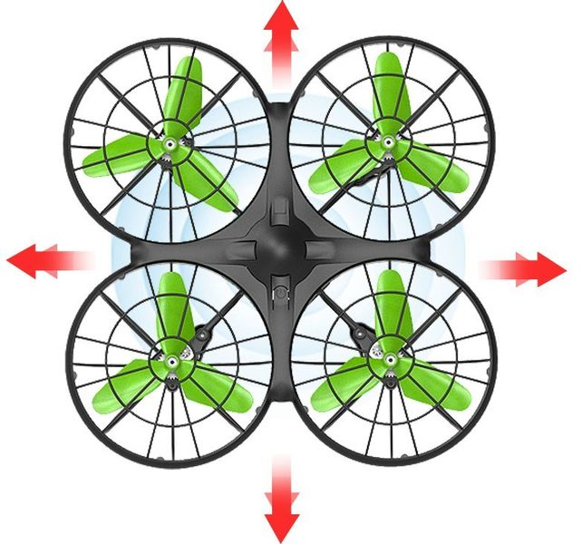 Dron RC Syma X26 zdjęcie 9