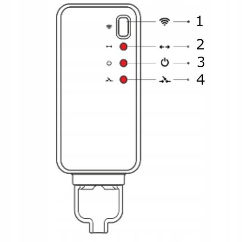 T-4.2 bezprzewodowy tygodniowy termostat sterownik + odbiornik MW-2 Tech na Arena.pl