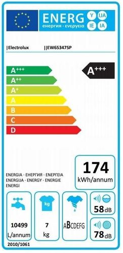 Pralka Electrolux A+++ 59.5 cm SoftPlus EW6S347SP na Arena.pl