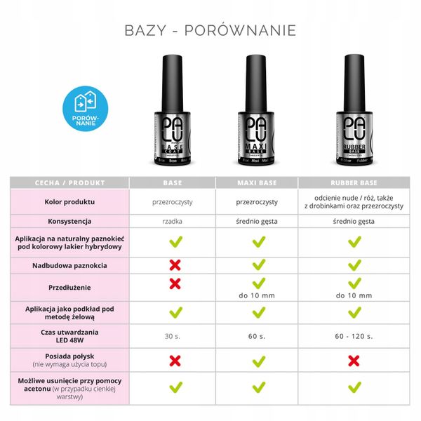 PALU Baza hybrydowa BASE COAT - 11g zdjęcie 2