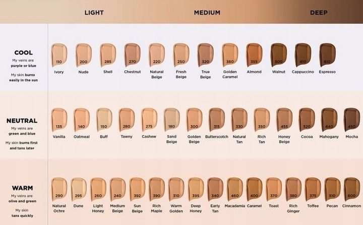 REVLON COLORSTAY 350 RICH TAN Podkład twarzy Fluid zdjęcie 3