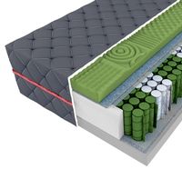 Materac dziecięcy 80x160 masujący kieszeniowy POCKET średnio-twardy 15 cm