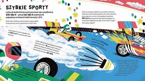 Szokujące liczby na Arena.pl