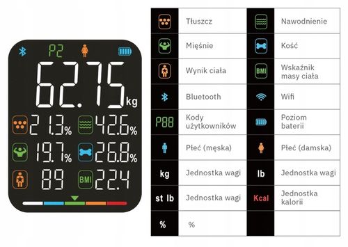 WAGA ŁAZIENKOWA BLUETOOTH ANALITYCZNA INTELIGENTNA Apple Health Google na Arena.pl
