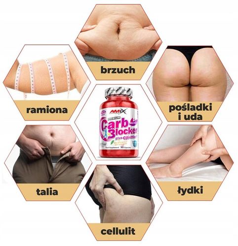 BLOKER APETYTU - tabletki zmniejszajace apetyt, zahamowanie apetytu Amix na Arena.pl