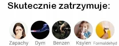 oczyszczacz powietrza ap neo na Arena.pl