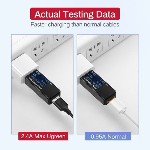 Kabel Micro Usb Ugreen Qc 3.0 2.4A 1M (Biały) na Arena.pl