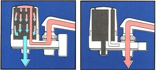 Filtry do wody, Filtr na kran INSTAPURE F2 biały na Arena.pl