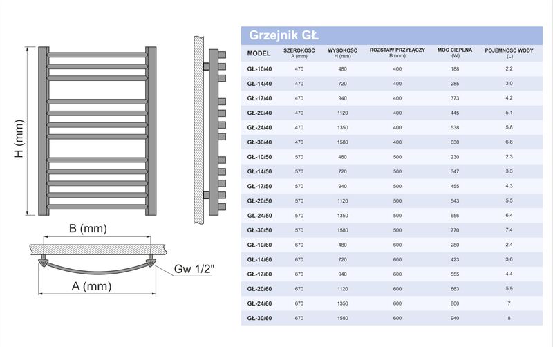 GRZEJNIK ŁAZIENKOWY CASUAL 940x670 4 LUTY SILVER zdjęcie 9