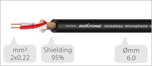 Kabel mikrofonowy SMART Roxtone SMJJ200L3 na Arena.pl