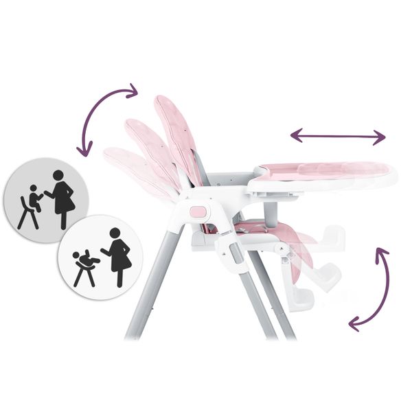 Krzesełko do karmienia Ricokids Tulo różowe zdjęcie 12