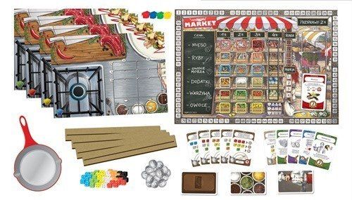 Gra Top Kitchen (PL) na Arena.pl