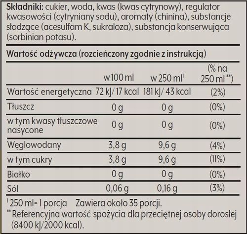 Syrop koncentrat do gazowania wody SodaStream Tonic 440 ml na Arena.pl
