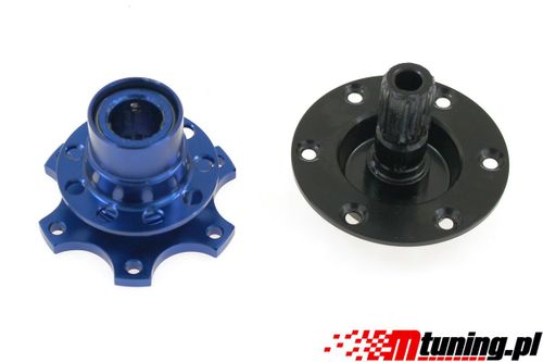 Naba Quick Release TurboWorks Blue na Arena.pl