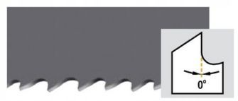 PIŁA TAŚMOWA bimetaliczna do przecinarki M42 2480 X 27 X 0,9 8/12TPI BASIC na Arena.pl