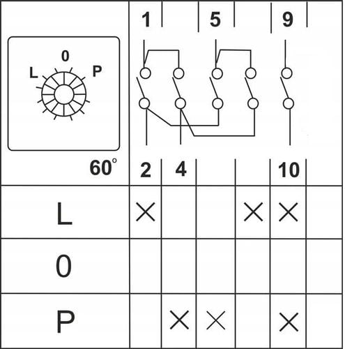 ŁĄCZNIK KRZYWKOWY L-0-P 25A 3P LEWO PRAWO W OBUDOWIE 70x70 3F IP65 na Arena.pl