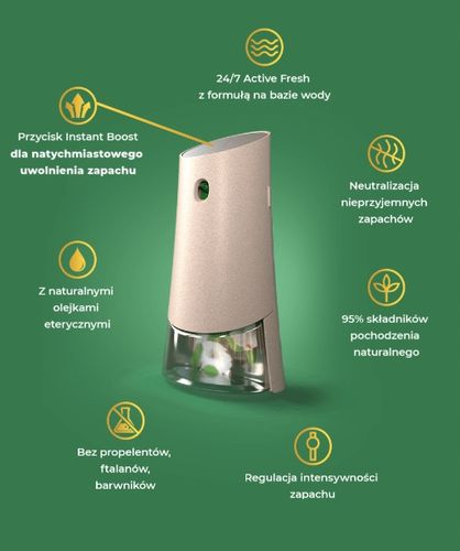 Air Wick Active Fresh Odświeżacz Powietrza WKŁAD Białe Kwiaty ZAPAS 228 ml na Arena.pl