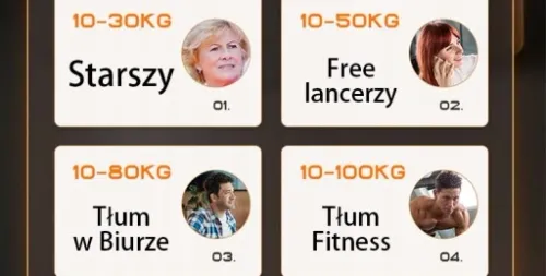 REGULOWANY INTELIGENTNY ŚCISKACZ Z LICZNIKIEM na Arena.pl