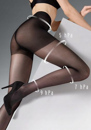 Rajstopy przeciwżylakowe Marilyn Relax 20 r.4 nero na Arena.pl