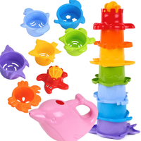 Zestaw Piramidka Morska Kubeczki Do Kąpieli Konewka 7396