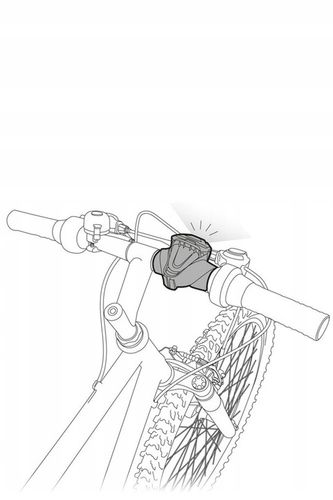 Adapter Rowerowy do Czołówek Petzl (Po 2022r) na Arena.pl