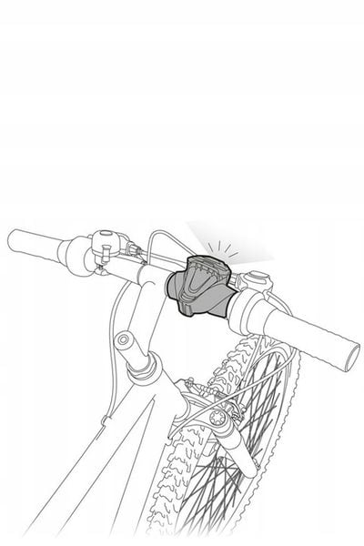 Adapter Rowerowy do Czołówek Petzl (Po 2022r) zdjęcie 3