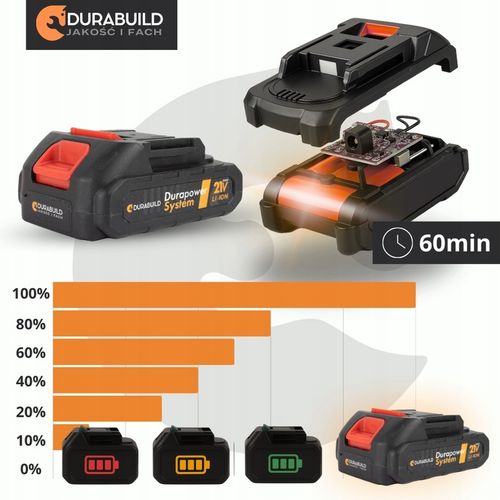 PODKASZARKA AKUMULATOROWA KOSA WYKASZARKA KOSIARKA DO TRAWY DUŻY na Arena.pl