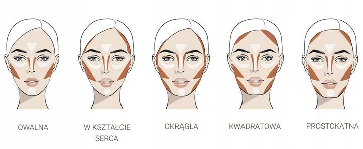 SZTYFT DO KONTUROWANIA TWARZY BRONZER 01 Light REVERS zdjęcie 4