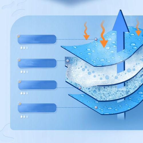 Mata chłodząca dla psów i kotów 50*65cm Nobleza na Arena.pl