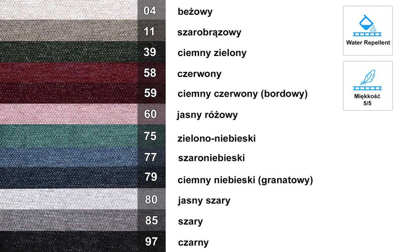 ARN999 Dopłata do Zmiany Tkaniny - Grupa Premium (Łóżka Jednoosobowe) zdjęcie 4