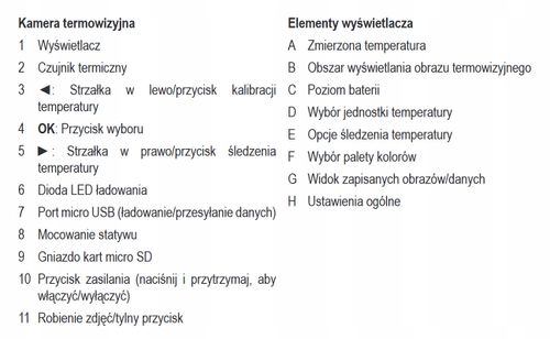 Kamera termowizyjna kieszonkowa -10 do 400 st.C na Arena.pl