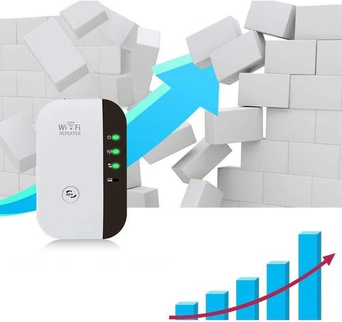 Wzmacniacz sygnału Wi-FI Mocny Repeater Access Point Router 300 Mb/s 2.4GHz na Arena.pl