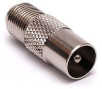 wtyk antenowy - gniazdo f cu - ss2509-gf