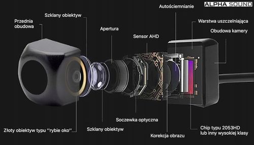 UNIWERSALNA KAMERA COFANIA REGULACJA 6mm AHD720 i CCD (NTSC) na Arena.pl