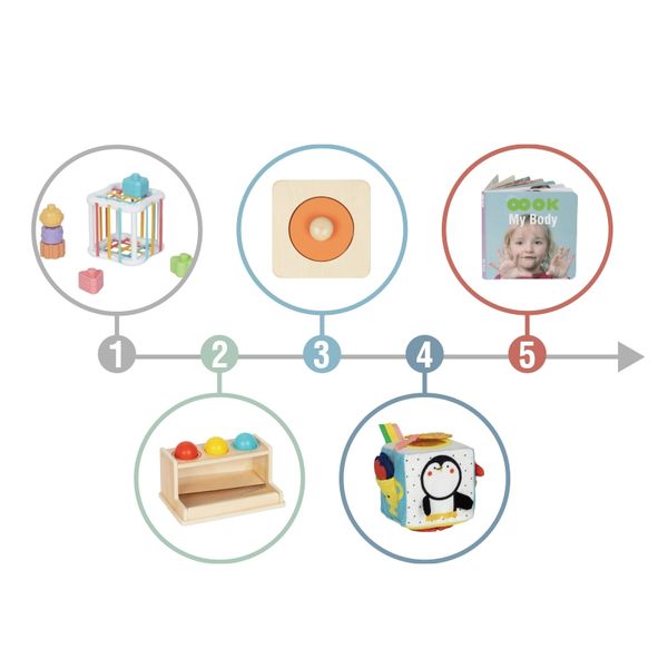 TOOKY TOY Box Pudełko XXL Montessori Edukacyjne 5w1 Sensoryczne 11-12 Mies zdjęcie 6