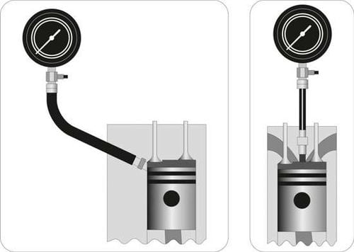 miernik ciśnienia sprężania diesel - yt-73072 na Arena.pl