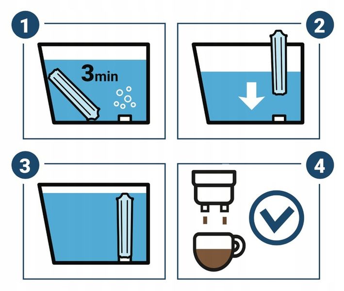 COFFIX Filtr do Ekspresu JURA E8 ENA8 E6 S8 J6 A1 A7 D6 Zamiennik Claris x2 zdjęcie 3