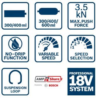 pistolet do silikonu i kleju gcg-600 18v 0*ah - b 6019c4001 na Arena.pl