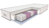 Materac TOPAZ OPTIMUM multipocket 180x200